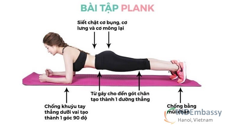Cách giảm đau lưng khi tập plank