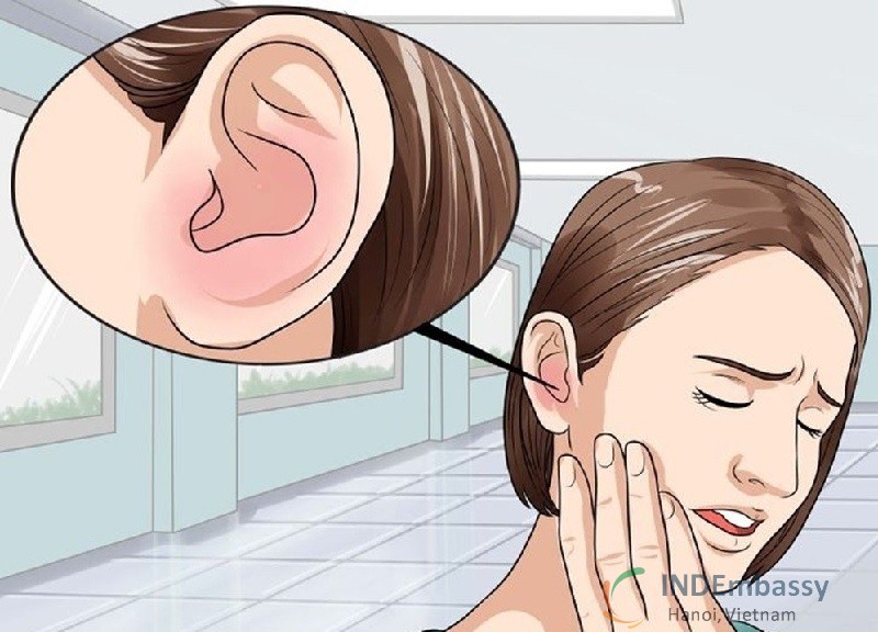 Đau họng ù tai